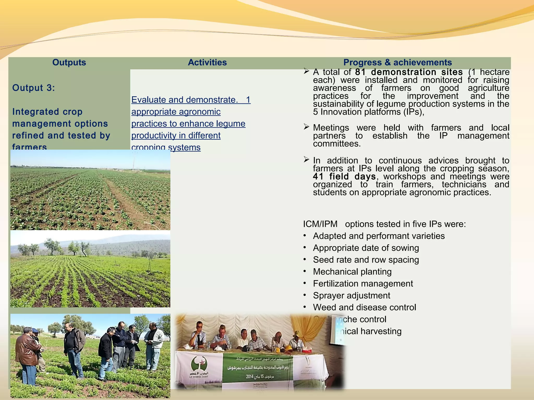 Outputs Activities Progress & achievements
Output 3:
 
Integrated crop
management options
refined and tested by
farmers
1.Evaluate and demonstrate
appropriate agronomic
practices to enhance legume
productivity in different
cropping systems
 A total of 81 demonstration sites (1 hectare
each) were installed and monitored for raising
awareness of farmers on good agriculture
practices for the improvement and the
sustainability of legume production systems in the
5 Innovation platforms (IPs),
 Meetings were held with farmers and local
partners to establish the IP management
committees.
 In addition to continuous advices brought to
farmers at IPs level along the cropping season,
41 field days, workshops and meetings were
organized to train farmers, technicians and
students on appropriate agronomic practices.
ICM/IPM options tested in five IPs were:
• Adapted and performant varieties
• Appropriate date of sowing
• Seed rate and row spacing
• Mechanical planting
• Fertilization management
• Sprayer adjustment
• Weed and disease control
• Orobanche control
• Mechanical harvesting
 