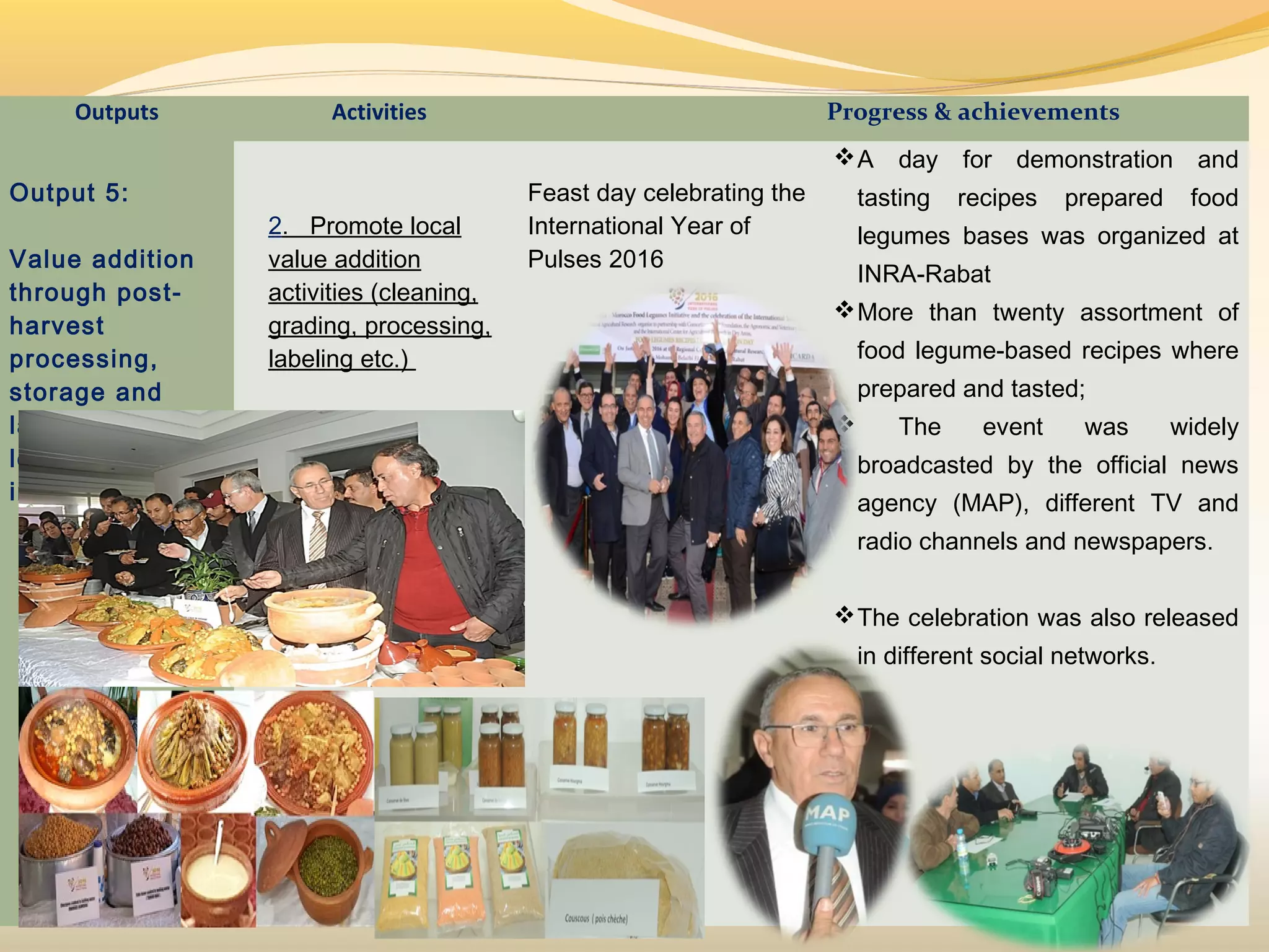 Outputs Activities Progress & achievements
Output 5:
 
Value addition
through post-
harvest
processing,
storage and
labeling of food
legumes
investigated
 
2. Promote local
value addition
activities (cleaning,
grading, processing,
labeling etc.)
Feast day celebrating the
International Year of
Pulses 2016
A day for demonstration and
tasting recipes prepared food
legumes bases was organized at
INRA-Rabat
More than twenty assortment of
food legume-based recipes where
prepared and tasted;
 The event was widely
broadcasted by the official news
agency (MAP), different TV and
radio channels and newspapers.
The celebration was also released
in different social networks.
 