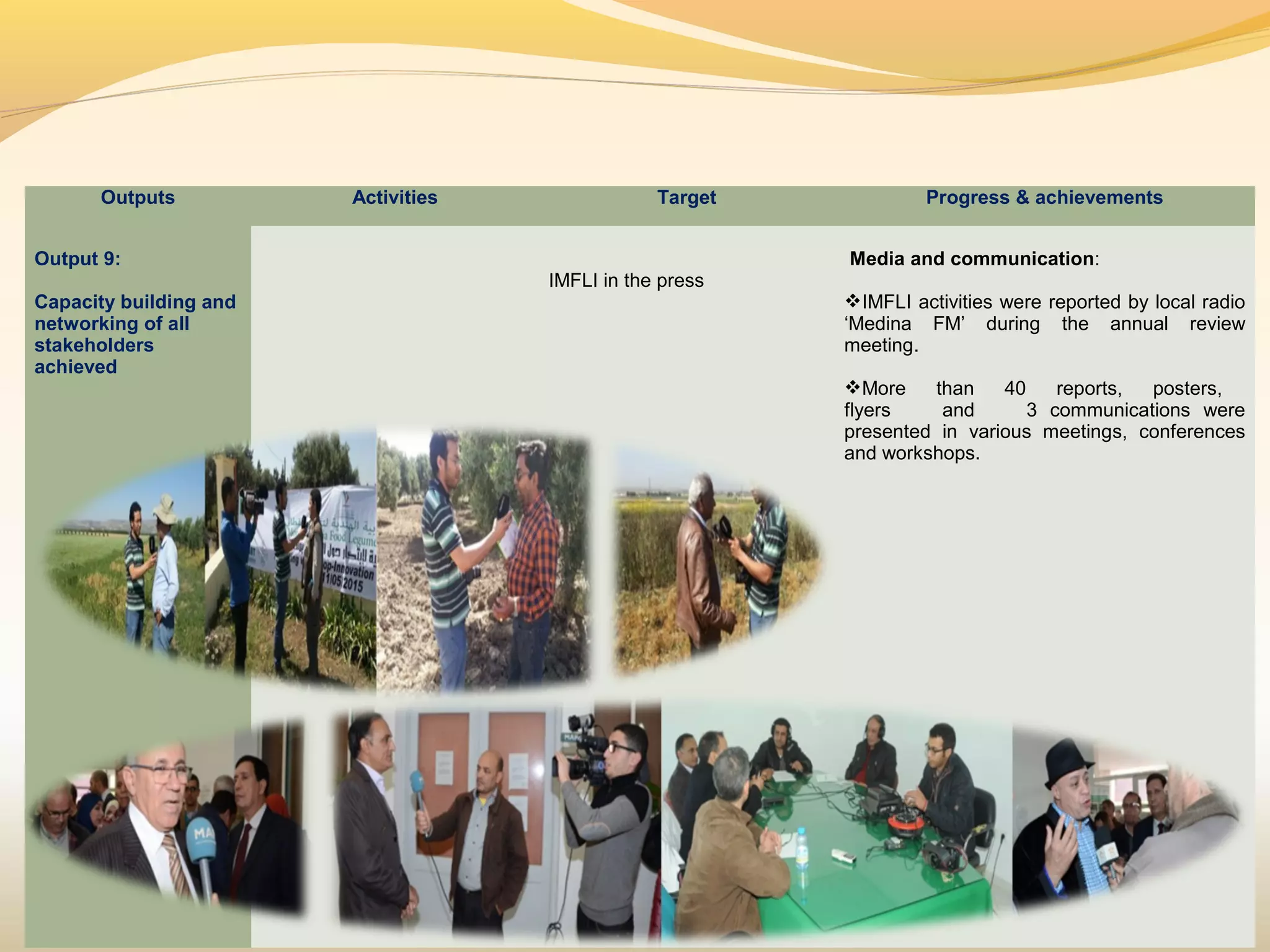 Outputs Activities Target Progress & achievements
Output 9:
Capacity building and
networking of all
stakeholders
achieved
IMFLI in the press
Media and communication:
IMFLI activities were reported by local radio
‘Medina FM’ during the annual review
meeting.
More than 40 reports, posters,
flyers and 3 communications were
presented in various meetings, conferences
and workshops.
 