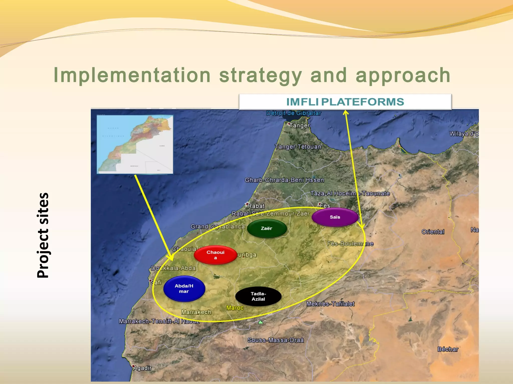 Projectsites
Implementation strategy and approach
 