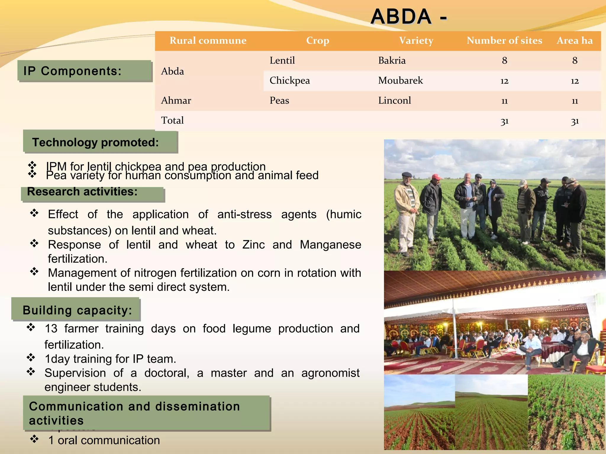  
 Technology promoted:
 
 Technology promoted:
IP Components:IP Components:
 13 farmer training days on food legume production and
fertilization.
 1day training for IP team.
 Supervision of a doctoral, a master and an agronomist
engineer students.
 IPM for lentil chickpea and pea production
 Pea variety for human consumption and animal feed
Research activities:Research activities:
 Effect of the application of anti-stress agents (humic
substances) on lentil and wheat.
 Response of lentil and wheat to Zinc and Manganese
fertilization.
 Management of nitrogen fertilization on corn in rotation with
lentil under the semi direct system.
Building capacity:Building capacity:
 4 posters
 1 oral communication
Communication and dissemination
activities
Communication and dissemination
activities
ABDA -ABDA -
DOUKALADOUKALARural commune Crop Variety Number of sites Area ha
Abda
Lentil Bakria 8 8
Chickpea Moubarek 12 12
Ahmar Peas Linconl 11 11
Total 31 31
 