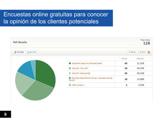 Encuestas online gratuitas para conocer
la opinión de los clientes potenciales
9