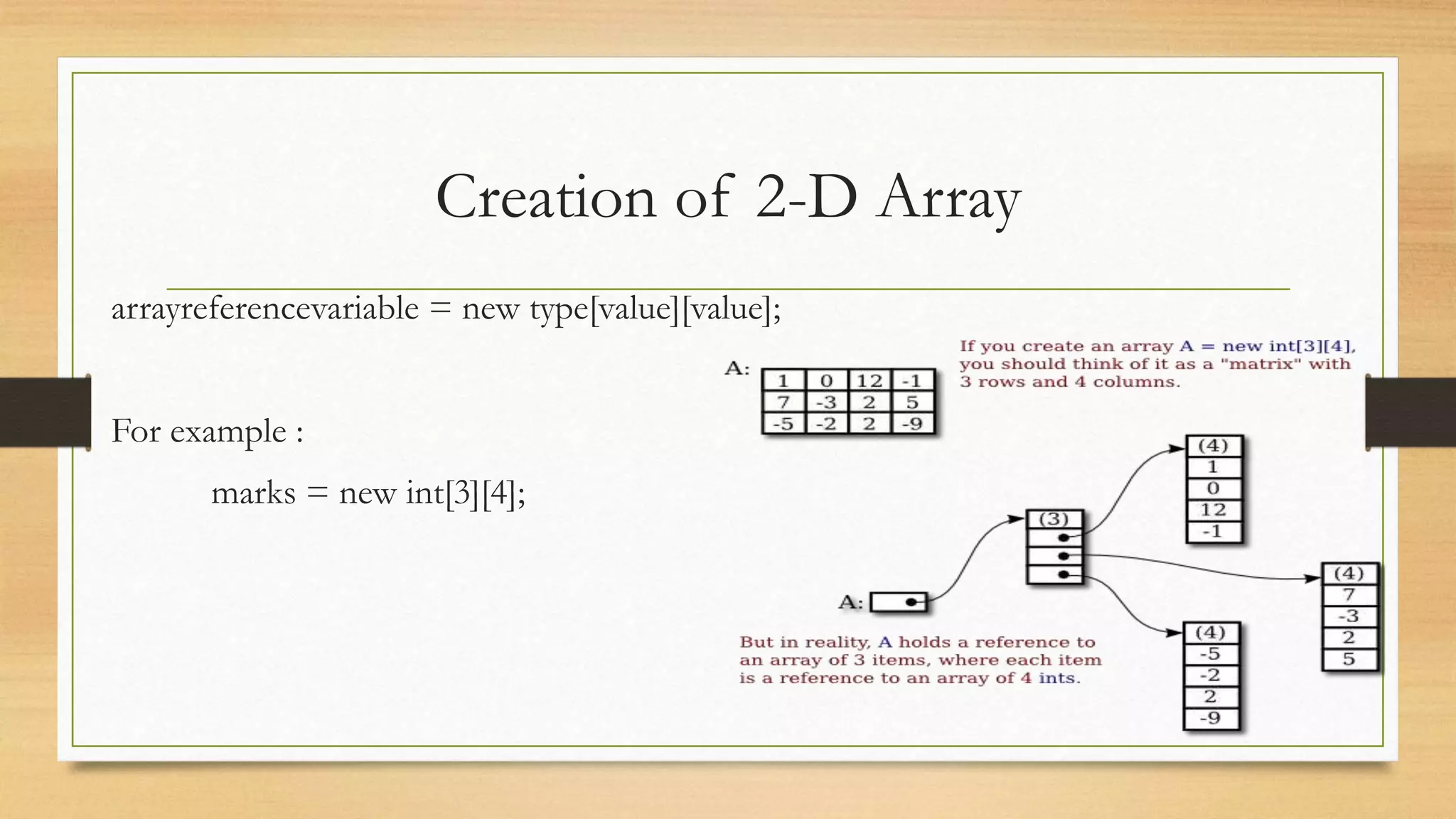 Two dimensional array in java ppt