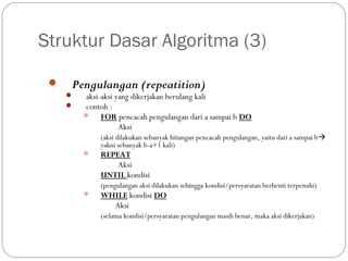 Struktur Dasar Algoritma (3)


Pengulangan (repeatition)




aksi-aksi yang dikerjakan berulang kali
contoh :
 FOR pencacah pengulangan dari a sampai b DO
Aksi
(aksi dilakukan sebanyak hitungan pencacah pengulangan, yaitu dari a sampai b
yakni sebanyak b-a+1 kali)


REPEAT
Aksi
UNTIL kondisi
(pengulangan aksi dilakukan sehingga kondisi/persyaratan berhenti terpenuhi)



WHILE kondisi DO
Aksi
(selama kondisi/persyaratan pengulangan masih benar, maka aksi dikerjakan)

 
