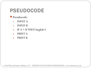 PSEUDOCODE
Pseudocode:
1.
2.
3.
4.
5.

INPUT A
INPUT B
IF A > B THEN langkah 4
PRINT A
PRINT B

Yosef Murya Kusuma Ardhana., S.T - STIKOM YOS SUDARSO PURWOKERTO - www.stikomyos.ac.id

 
