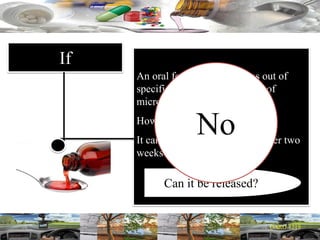 If
An oral formulation that was out of
specification initially in terms of
microbial count.
However,
It came within specifications after two
weeks
Can it be released?
No
 