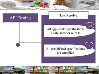 API Testing
Lets Resolve
All applicable specifications
established for release
All established specifications
are complied
API
FG
 
