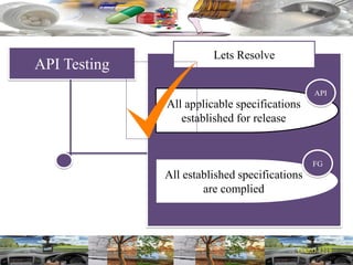 API Testing
Lets Resolve
All applicable specifications
established for release
All established specifications
are complied
API
FG
 