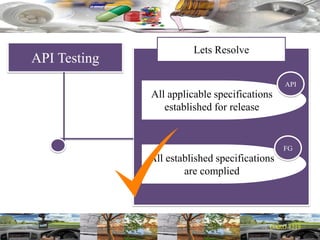 API Testing
Lets Resolve
All applicable specifications
established for release
All established specifications
are complied
API
FG
 