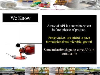 We Know
Assay of API is a mandatory test
before release of product.
Preservatives are added to save
formulation from microbial growth
Some microbes degrade some APIs in
formulation
 