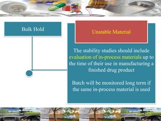 Bulk Hold
The stability studies should include
evaluation of in-process materials up to
the time of their use in manufacturing a
finished drug product
Batch will be monitored long term if
the same in-process material is used
Unstable Material
 