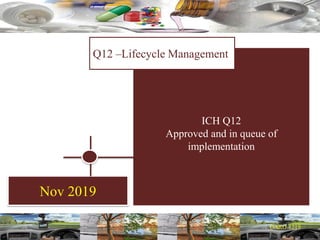 Nov 2019
ICH Q12
Approved and in queue of
implementation
Q12 –Lifecycle Management
 