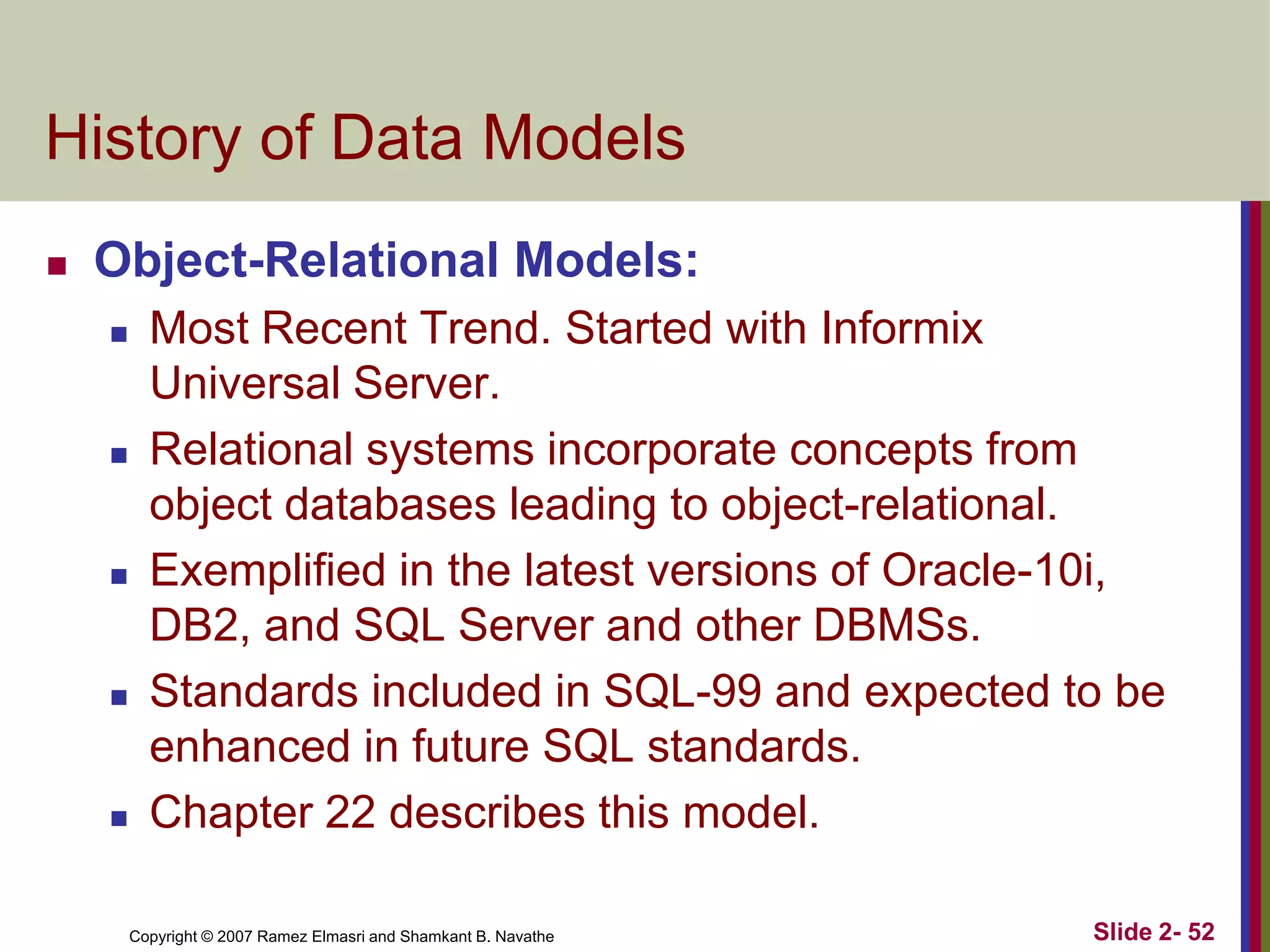 History of Data Models


Object-Relational Models:










Most Recent Trend. Started with Informix
Universal Server.
Relational systems incorporate concepts from
object databases leading to object-relational.
Exemplified in the latest versions of Oracle-10i,
DB2, and SQL Server and other DBMSs.
Standards included in SQL-99 and expected to be
enhanced in future SQL standards.
Chapter 22 describes this model.
Copyright © 2007 Ramez Elmasri and Shamkant B. Navathe

Slide 2- 52

 