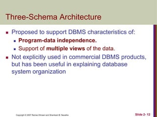 Three-Schema Architecture


Proposed to support DBMS characteristics of:





Program-data independence.
Support of multiple views of the data.

Not explicitly used in commercial DBMS products,
but has been useful in explaining database
system organization

Copyright © 2007 Ramez Elmasri and Shamkant B. Navathe

Slide 2- 12

 