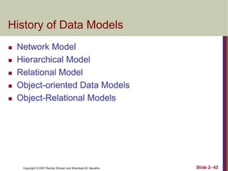 History of Data Models






Network Model
Hierarchical Model
Relational Model
Object-oriented Data Models
Object-Relational Models

Copyright © 2007 Ramez Elmasri and Shamkant B. Navathe

Slide 2- 43

 