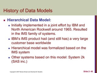 History of Data Models


Hierarchical Data Model:








Initially implemented in a joint effort by IBM and
North American Rockwell around 1965. Resulted
in the IMS family of systems.
IBM’s IMS product had (and still has) a very large
customer base worldwide
Hierarchical model was formalized based on the
IMS system
Other systems based on this model: System 2k
(SAS inc.)
Copyright © 2007 Ramez Elmasri and Shamkant B. Navathe

Slide 2- 48

 
