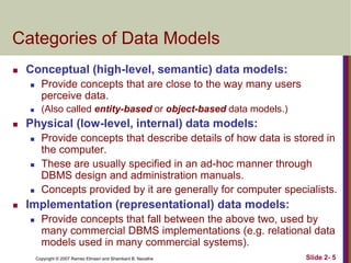 Categories of Data Models


Conceptual (high-level, semantic) data models:






Provide concepts that are close to the way many users
perceive data.
(Also called entity-based or object-based data models.)

Physical (low-level, internal) data models:








Provide concepts that describe details of how data is stored in
the computer.
These are usually specified in an ad-hoc manner through
DBMS design and administration manuals.
Concepts provided by it are generally for computer specialists.

Implementation (representational) data models:


Provide concepts that fall between the above two, used by
many commercial DBMS implementations (e.g. relational data
models used in many commercial systems).
Copyright © 2007 Ramez Elmasri and Shamkant B. Navathe

Slide 2- 5

 