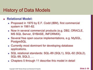 History of Data Models


Relational Model:












Proposed in 1970 by E.F. Codd (IBM), first commercial
system in 1981-82.
Now in several commercial products (e.g. DB2, ORACLE,
MS SQL Server, SYBASE, INFORMIX).
Several free open source implementations, e.g. MySQL,
PostgreSQL
Currently most dominant for developing database
applications.
SQL relational standards: SQL-89 (SQL1), SQL-92 (SQL2),
SQL-99, SQL3, …
Chapters 5 through 11 describe this model in detail
Copyright © 2007 Ramez Elmasri and Shamkant B. Navathe

Slide 2- 50

 