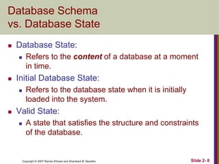 Database Schema
vs. Database State


Database State:




Initial Database State:




Refers to the content of a database at a moment
in time.
Refers to the database state when it is initially
loaded into the system.

Valid State:


A state that satisfies the structure and constraints
of the database.

Copyright © 2007 Ramez Elmasri and Shamkant B. Navathe

Slide 2- 8

 