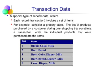 Transaction Data
 A special type of record data, where
 Each record (transaction) involves a set of items.
 For example, consider a grocery store. The set of products
purchased by a customer during one shopping trip constitute
a transaction, while the individual products that were
purchased are the items.
TID Items
1 Bread, Coke, Milk
2 Beer, Bread
3 Beer, Coke, Diaper, Milk
4 Beer, Bread, Diaper, Milk
5 Coke, Diaper, Milk
 
