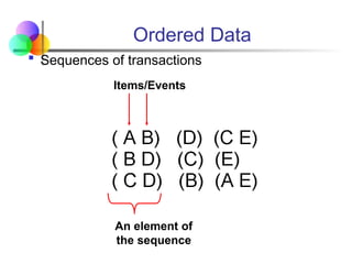 Ordered Data
 Sequences of transactions
An element of
the sequence
Items/Events
 