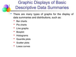 Graphic Displays of Basic
Descriptive Data Summaries
 There are many types of graphs for the display of
data summaries and distributions, such as:
 Bar charts
 Pie charts
 Line graphs
 Boxplot
 Histograms
 Quantile plots
 Scatter plots
 Loess curves
 