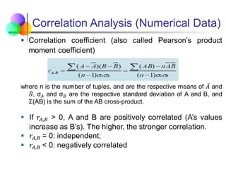 Correlation Analysis (Numerical Data)
 