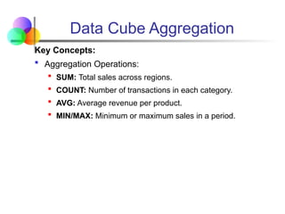 Key Concepts:
 Aggregation Operations:
 SUM: Total sales across regions.
 COUNT: Number of transactions in each category.
 AVG: Average revenue per product.
 MIN/MAX: Minimum or maximum sales in a period.
Data Cube Aggregation
 