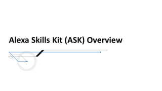 Alexa Skills Kit (ASK) Overview
 