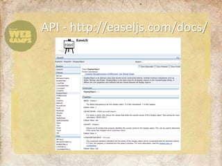 API - http://easeljs.com/docs/
 