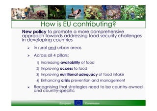 Enhancing Food Security in the Face of Climate Change - David Radcliffe ...