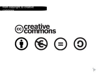 from copyright to creative commons 