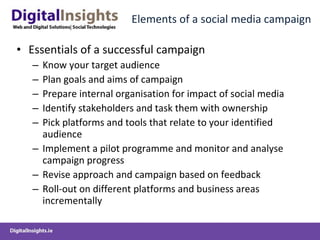 Elements of a social media campaign Essentials of a successful campaign Know your target audience Plan goals and aims of campaign Prepare internal organisation for impact of social media  Identify stakeholders and task them with ownership Pick platforms and tools that relate to your identified audience Implement a pilot programme and monitor and analyse campaign progress Revise approach and campaign based on feedback Roll-out on different platforms and business areas incrementally 