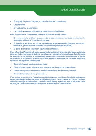 ÁREAS CURRICULARES
El lenguaje, la postura corporal, acorde a la situación comunicativa.
La coherencia.
El vocabulario y la entonación.
La correcta y oportuna utilización de mecanismos no lingüísticos.
Para el componente Comprensión de textos se puede tomar en cuenta:
El reconocimiento, análisis y evaluación de la idea principal, de las ideas secundarias, los
personajes, el tema, el contexto y el mensaje.
El análisis de la forma y el fondo de los diferentes textos: no literarios, literarios (inicio-nudo-
desenlace), políticos (intencionalidad) o comerciales (mensajes implícitos).
El grado de criticidad basado en argumentos verificables.
En lo referente a Producción de textos son particularmente importantes: para los textos no literarios
(además de los referentes sintácticos, morfológicos y normativos):el vocabulario, la coherencia,
la veracidad, la pertinencia, la funcionalidad; para los textos literarios: la creatividad, la fluidez,
la armonía y el vocabulario. Además, se puede orientar la evaluación de los textos escritos en
relación a las siguientes dimensiones:
Dimensión textual: suficiencia de las ideas.
Dimensión pragmática: ajuste al tema, ajuste al tipo de texto y al orden interno.
Dimensión lingüística: coherencia: correcta delimitación de oraciones y párrafos.
Dimensión formal y externa: presentación.
Para evaluar el componente Audiovisual y artístico se puede considerar el grado de participación
de los estudiantes en las diferentes actividades artísticas, la argumentación de sus opiniones
sobre los mensajes audiovisuales con criterios verificables y la pertinencia en la utilización de las
tecnologías de la información para el logro de aprendizajes en diversas áreas.
•
•
•
•
•
•
•
•
•
•
•
Ministerio de Educación 107
 