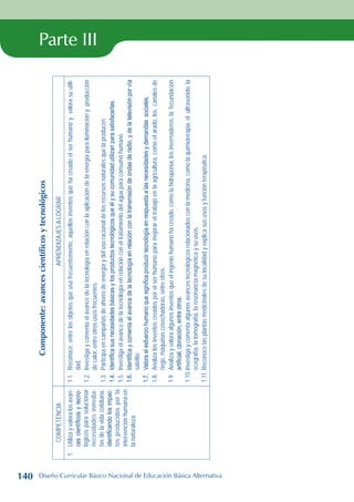 Parte III
Componente:
avances
científicos
y
tecnológicos
COMPETENCIA
APRENDIZAJES
A
LOGRAR
1.
Utiliza
y
valora
los
avan-
ces
científicos
y
tecno-
lógicos
para
solucionar
necesidades
inmedia-
tas
de
la
vida
cotidiana,
identificando
los
impac-
tos
producidos
por
la
intervención
humana
en
la
naturaleza.
1.1.
Reconoce,
entre
los
objetos
que
usa
frecuentemente,
aquellos
inventos
que
ha
creado
el
ser
humano
y
valora
su
utili-
dad.
1.2.
Investiga
y
comenta
el
avance
de
la
tecnología
en
relación
con
la
aplicación
de
la
energía
para
iluminación
y
producción
de
calor,
entre
otros
usos
frecuentes.
1.3.
Participa
en
campañas
de
ahorro
de
energía
y
del
uso
racional
de
los
recursos
naturales
que
la
producen.
1.4.
Identifica
sus
necesidades
básicas
y
los
productos
tecnológicos
que
él
y
su
comunidad
utilizan
para
satisfacerlas.
1.5.
Investiga
el
avance
de
la
tecnología
en
relación
con
el
tratamiento
del
agua
para
consumo
humano.
1.6.
Identifica
y
comenta
el
avance
de
la
tecnología
en
relación
con
la
transmisión
de
ondas
de
radio,
y
de
la
televisión
por
vía
satélite.
1.7.
Valora
el
esfuerzo
humano
que
significa
producir
tecnología
en
respuesta
a
las
necesidades
y
demandas
sociales.
1.8.
Analiza
los
inventos
creados
por
el
ser
humano
para
mejorar
el
trabajo
en
la
agricultura,
como
el
arado,
los
canales
de
riego,
máquinas
cosechadoras,
entre
otros.
1.9.
Analiza
y
valora
algunos
inventos
que
el
ingenio
humano
ha
creado,
como
la
hidroponía,
los
invernaderos,
la
fecundación
artificial,
clonación,
entre
otros.
1.10.
Investiga
y
comenta
algunos
avances
tecnológicos
relacionados
con
la
medicina,
como
la
quimioterapia,
el
ultrasonido,
la
ecografía,
la
tomografía,
la
resonancia
magnética
y
su
usos.
1.11.
Reconoce
las
plantas
medicinales
de
su
localidad
y
explica
sus
usos
y
función
terapéutica.
140 Diseño Curricular Básico Nacional de Educación Básica Alternativa
 