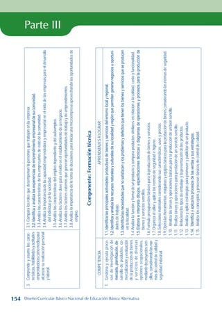 Parte III
3.
Comprende
y
asume
las
carac-
terísticas,
habilidades
y
actitudes
emprendedoras
como
medio
para
alcanzar
su
realización
personal
y
laboral.
3.1.
Compara
los
roles
que
desempeñan
la
personas
que
trabajan
en
la
empresa.
3.2.
Identifica
y
analiza
las
experiencias
de
emprendimiento
empresarial
de
su
comunidad.
3.3.
Analiza
las
características
de
los
empresarios
de
éxito
de
la
comunidad.
3.4.
Analiza
la
importancia
de
la
capacidad
emprendedora
y
empresarial
en
el
éxito
de
las
empresas
para
el
desarrollo
del
individuo
y
de
la
sociedad.
3.5.
Analiza
las
características
del
empleo
dependiente
y
del
autoempleo.
3.6.
Analiza
los
factores
clave
para
el
éxito
en
el
establecimiento
de
un
negocio.
3.7.
Analiza
los
factores
externos
que
generan
oportunidades
de
trabajo
y
de
emprendimientos.
3.8.
Analiza
la
importancia
de
la
toma
de
decisiones
para
iniciar
una
microempresa
aprovechando
las
oportunidades
de
empleo.
Componente:
Formación
técnica
COMPETENCIA
APRENDIZAJES
A
LOGRAR
1.
Gestiona
y
ejecuta
proce-
sos
de
investigación
de
mercado,
planificación,
de-
sarrollo
de
productos,
co-
mercialización
y
evaluación
de
la
producción
de
bienes
y
servicios
de
diversas
opciones
ocupacionales,
mediante
de
proyectos
sen-
cillos,
considerando
las
nor-
mas
de
control
de
calidad
y
seguridad
industrial.
1.1.
Identifica
las
principales
actividades
productivas
de
bienes
y
servicios
del
entorno
local
y
regional.
1.2.
Identifica
y
analiza
los
recursos
naturales
y
culturales
de
su
localidad
y
región
que
permiten
generar
negocios
u
oportuni-
dades
de
trabajo.
1.3.
Identifica
las
necesidades
que
no
satisfacen
y
los
problemas
y
defectos
que
tienen
los
bienes
y
servicios
que
se
producen
en
la
localidad.
1.4.
Analiza
la
función
y
forma
de
un
producto
y
compara
productos
similares
en
relación
a
la
calidad,
costo
y
funcionalidad.
1.5.
Elabora
e
interpreta
dibujos,
especificaciones
técnicas
y
diagramas
de
operaciones
y
procesos
para
la
producción
de
bienes
y
servicios
sencillos.
1.6.
Formula
presupuestos
básicos
para
la
producción
de
bienes
y
servicios.
1.7.
Organiza
el
taller
y
aplica
las
normas
de
seguridad
e
higiene.
1.8.
Selecciona
materiales
considerando
sus
características,
usos
y
precios.
1.9.
Opera
las
herramientas,
máquinas
y
equipos
básicos
para
la
producción
de
bienes
considerando
las
normas
de
seguridad.
1.10.
Analiza
las
tareas
y
operaciones
básicas
para
la
producción
de
un
bien
sencillo.
1.11.
Realiza
tareas
y
operaciones
para
prestación
de
un
servicio
sencillo.
1.12.
Relaciona
los
tipos
de
embalaje
y
la
presentación
de
los
productos.
1.13.
Analiza
y
aplica
estrategias
para
promover
y
publicitar
de
un
producto.
1.14.
Identifica
y
aplica
los
procesos
de
las
ventas
y
sus
estrategias.
1.15.
Analiza
los
conceptos
y
procesos
básicos
de
control
de
calidad.
154 Diseño Curricular Básico Nacional de Educación Básica Alternativa
 