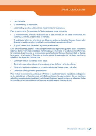 ÁREAS CURRICULARES
La coherencia.
El vocabulario y la entonación.
La correcta y oportuna utilización de mecanismos no lingüísticos.
Para el componente Comprensión de Textos se puede tomar en cuenta:
El reconocimiento, análisis y evaluación de la idea principal, de las ideas secundarias, los
personajes, el tema, el contexto y el mensaje.
El análisis de la forma y el fondo de los diferentes textos: no literarios, literarios (inicio-nudo-
desenlace), políticos (intencionalidad) o comerciales (mensajes implícitos).
El grado de criticidad basado en argumentos verificables.
En lo referente a Producción de Textos son particularmente importantes: para los textos no literarios
(además de los referentes sintácticos, morfológicos y normativos): el vocabulario, la coherencia,
la veracidad, la pertinencia, la funcionalidad; para los textos literarios: la creatividad, la fluidez,
la armonía y el vocabulario. Además, se puede orientar la evaluación de los textos escritos en
relación a las siguientes dimensiones:
Dimensión textual: suficiencia de las ideas.
Dimensión pragmática: ajuste al tema, ajuste al tipo de texto y al orden interno.
Dimensión lingüística: coherencia: correcta delimitación de oraciones y párrafos.
Dimensión formal y externa: presentación.
Para evaluar el componenteAudiovisual yArtístico se pueden considerar el grado de participación
de los estudiantes en las diferentes actividades artísticas, la argumentación de sus opiniones
sobre los mensajes audiovisuales con criterios verificables y la pertinencia en la utilización de las
tecnologías de la información para el logro de aprendizajes en diversas áreas.
•
•
•
•
•
•
•
•
•
•
Ministerio de Educación 169
 