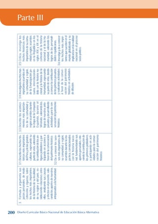 Parte III
3.
Formula
y
argumenta
sus
juicios
personales,
de
modo
coherente
y
riguroso,
sobre
los
hechos
más
importantes
de
la
historia
de
su
localidad,
de
su
región
y
del
país,
es-
tableciendo
relaciones
entre
ellos,
analizando
sus
causas
y
efectos
en
el
presente,
valo-
rando
los
aportes
de
nuestros
antepasados
a
la
humanidad.
3.1.
Describe
los
hechos
his-
tóricos
más
importantes
del
Perú
y
de
las
grandes
culturas,
expresando
su
punto
de
vista,
valorando
la
contribución
de
los
an-
tiguos
pobladores
y
par-
ticipando
en
acciones
a
favor
de
la
conservación
del
patrimonio
histórico.
3.2.
Da
a
conocer
los
suce-
sos
más
importantes
de
su
comunidad
y
región,
ocurridos
durante
la
eta-
pa
Inca,
correlacionados
con
la
historia
nacio-
nal,
fundamentando
sus
aportes
personales,
rele-
vando
la
contribución
de
los
primeros
pobladores
y
participando
en
acti-
vidades
para
la
conser-
vación
del
patrimonio
histórico.
3.3.
Describe
los
aconteci-
mientos
más
importan-
tes
de
su
comunidad
y
región
ocurridos
durante
la
etapa
de
la
Conquista
Española,
durante
el
Virreinato,
valorando
los
logros
de
nuestros
ante-
pasados
y
desarrollando
actividades
para
la
con-
servación
del
patrimonio
histórico.
3.4.
Investiga
los
hechos
más
importantes
ocurridos
en
su
comunidad
y
región,
de
la
Emancipación
pe-
ruana,
interrelacionán-
dola
con
la
historia
na-
cional
y
la
historia
de
la
Humanidad,
expresando
su
punto
de
vista,
dando
a
conocer
la
contribución
de
los
primeros
peruanos
y
realizando
actividades
a
favor
de
la
conser-
vación
del
patrimonio
histórico
en
actividades
de
difusión.
3.5.
Critica,
investiga
los
hechos
históricos
más
importantes
de
su
comu-
nidad
y
región,
ocurridos
en
la
República
en
los
siglos
XIX
y
XX
en
el
contexto
de
la
historia
nacional
y
el
de
la
Hu-
manidad,
valorando
los
logros
de
las
personali-
dades
republicanas.
3.6.
Investiga
y
da
a
conocer
los
hechos
más
impor-
tantes
que
suceden
en
el
mundo
globalizado
y
su
implicancia
en
la
realidad
nacional
en
el
proceso
socio-político.
200 Diseño Curricular Básico Nacional de Educación Básica Alternativa
 