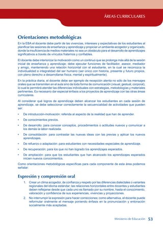 ÁREAS CURRICULARES
Orientaciones metodológicas
En la EBA el docente debe partir de las vivencias, intereses y expectativas de los estudiantes al
planificar las sesiones de enseñanza y aprendizaje y propiciar un ambiente acogedor y organizado,
donde la insuficiencia de medios materiales no sea un obstáculo para el desarrollo de aprendizajes
significativos a través de vínculos fraternos y confiables.
El docente debe interiorizar la motivación como un continuo que se prolonga más allá de la sesión
inicial de enseñanza y aprendizaje; debe ejecutar funciones de facilitador, asesor, mediador
y amigo, manteniendo una relación horizontal con el estudiante, en la cual se reconozca la
individualidad e integralidad del ser humano (ser único con historia, presente y futuro propios,
con pleno derecho a desarrollarse física, mental y espiritualmente).
En la práctica diaria, el docente debe ser ejemplo de recepción atenta no sólo de los mensajes
orales que se transmiten en el aula sino de toda forma de comunicación (visual, gestual, corporal),
lo cual le permitirá atender las diferencias individuales con estrategias, metodologías y materiales
pertinentes. Es necesario dar especial énfasis a los proyectos de aprendizaje con las otras áreas
curriculares.
Al considerar qué logros de aprendizaje deben alcanzar los estudiantes en cada sesión de
aprendizaje, se debe seleccionar correctamente la secuencialidad de actividades que pueden
ser:
De introducción-motivación: referida al aspecto de la realidad que han de aprender.
De conocimientos previos.
De desarrollo: para conocer conceptos, procedimientos o actitudes nuevos y comunicar a
los demás la labor realizada.
De consolidación: para contrastar las nuevas ideas con las previas y aplicar los nuevos
aprendizajes.
De refuerzo o adaptación: para estudiantes con necesidades especiales de aprendizaje.
De recuperación: para los que no han logrado los aprendizajes esperados.
De ampliación: para que los estudiantes que han alcanzado los aprendizajes esperados
inicien nuevos conocimientos.
Como orientaciones metodológicas específicas para cada componente de esta área podemos
señalar:
Expresión y comprensión oral
1. Crear un clima acogedor, de confianza y respeto por las diferencias dialectales o variantes
regionales del idioma estándar; las relaciones horizontales entre docentes y estudiantes
deben reflejarse desde que cada uno es llamado por su nombre, hasta el conocimiento,
valoración y confidencia de sus experiencias, vivencias y proyecciones.
2. No interrumpir la expresión para hacer correcciones; como alternativa, el docente puede
reformular oralmente el mensaje poniendo énfasis en la pronunciación y entonación
socialmente más aceptadas.
•
•
•
•
•
•
•
Ministerio de Educación 53
 