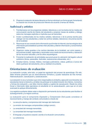 ÁREAS CURRICULARES
9. Propiciar la redacción de textos literarios en forma individual y en forma grupal, fomentando
la creación de círculos de producción literaria de acuerdo a temas de interés.
Audivisual y artístico
1. Familiarizarse con los programas radiales, televisivos o con los textos de los medios de
comunicación escrita de interés del estudiante y propiciar mesas de análisis y diálogo
sobre los mensajes explícitos e implícitos que se transmiten.
2. Invitar a profesionales de los medios radiales, televisivos o de la prensa escrita para
dialogar con los estudiantes y visitar los centros radiales, televisivos o de prensa escrita
de la localidad.
3. Reconocer el uso correcto de la información que brindan la Internet y las tecnologías de la
información para establecer puentes interculturales y obtener información y conocimientos
pertinentes.
4. Organizar visitas guiadas a los centros laborales de la localidad, así como paseos y
excursiones locales, regionales y nacionales como medio de reconocimiento y valoración
de los recursos naturales y de los sitios arqueológicos.
5. Fomentar la realización de actividades que promuevan la valoración del legado cultural
autóctono (ferias, pasacalles, festivales, exposiciones artesanales, etc.).
6. Emplear diarios, revistas, folletos, mensajes publicitarios, videos, gráficos e íconos del
diario quehacer del estudiante y de su realidad circundante.
Orientaciones de evaluación
La evaluación cumple, ante todo, un papel de regulación del proceso de aprendizaje. Por ello,
debe tenerse presente que es esencialmente formativa y puede realizarse de tres formas:
heteroevaluación, coevaluación y autoevaluación.
La evaluación no es un proceso cuyo único responsable en el diseño y ejecución es el docente; los
estudiantes tienen el derecho y el deber de participar en la determinación de criterios, momentos
y formas de evaluación, y ser ellos mismos objetos y sujetos de coevaluación. Desde los ciclos
Inicial e Intermedio debe ejercitarse al estudiante en la autoevaluación, para que en el ciclo
avanzado la aplique eficientemente.
Los registros auxiliares deben estar a disposición permanente de los estudiantes para facilitar el
autoseguimiento y la mejora continua.
La evaluación para el componente Expresión y Comprensión Oral puede considerar el
reconocimiento y manejo del contexto comunicativo a través de:
La escucha atenta y comprensiva del mensaje del interlocutor.
La emisión de mensajes comprensibles (código común).
La veracidad del mensaje transmitido.
La sinceridad del mensaje transmitido.
El lenguaje y la postura corporal, acorde a la situación comunicativa.
La coherencia.
•
•
•
•
•
•
Ministerio de Educación 55
 