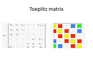 Comprehensive Overview of 2-D Convolution and Matrix Structures in ...