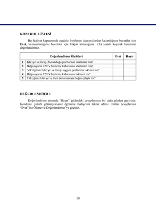 10
KONTROL LĠSTESĠ
Bu faaliyet kapsamında aĢağıda listelenen davranıĢlardan kazandığınız beceriler için
Evet, kazanamadığınız beceriler için Hayır kutucuğuna (X) iĢareti koyarak kendinizi
değerlendiriniz.
Değerlendirme Ölçütleri Evet Hayır
1 Klavye ve fareyi bulunduğu portlardan söktünüz mü?
2 Bilgisayarın 220 V besleme kablosunu söktünüz mü?
3 Söktüğünüz klavye ve fareyi uygun portlarına taktınız mı?
4 Bilgisayarın 220 V besleme kablosunu taktınız mı?
5 Taktığınız klavye ve fare donanımları doğru çalıĢtı mı?
DEĞERLENDĠRME
Değerlendirme sonunda “Hayır” Ģeklindeki cevaplarınızı bir daha gözden geçiriniz.
Kendinizi yeterli görmüyorsanız öğrenme faaliyetini tekrar ediniz. Bütün cevaplarınız
“Evet” ise Ölçme ve Değerlendirme”ye geçiniz.
 