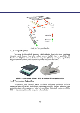 40
ġeekil 4.1: Tarayıcı bileĢenleri
4.1.1. Tarayıcı ÇeĢitleri
Tarayıcılar değiĢik türlerde karĢımıza çıkabilmektedir. Çok fonksiyonlu yazıcılarda
tümleĢik olarak bulunan tarayıcılar, sadece tarayıcı özelliği olan ve genellikle A4
boyutundaki kâğıtları tararken kullanılan tarayıcılar (flatbed) ve küçük boyutlardaki
belgelerde tarama iĢlemini gerçekleĢtirebileceğiniz el tarayıcıları mevcuttur.
Resim 4.1: Solda normal standart, sağda ise otomatik kâğıt beslemeli tarayıcı
4.1.2. Tarayıcıların Bağlantıları
Tarayıcıların hangi bağlantı noktası üzerinden bilgisayara bağlandığı, verilerin
tarandıktan sonra bilgisayara gönderilmesi aĢamasında önemlidir. Bağlantı noktasının bant
geniĢliği ne kadar yüksekse aktarım o kadar hızlı gerçekleĢir. Günümüzde paralel port, SCSI,
USB ve firewire arayüzüne sahip tarayıcılar bulunmaktadır.
 