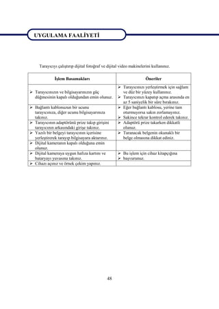 48
UYGULAMA FAALĠYETĠ
Tarayıcıyı çalıĢtırıp dijital fotoğraf ve dijital video makinelerini kullanınız.
ĠĢlem Basamakları Öneriler
 Tarayıcınızın ve bilgisayarınızın güç
düğmesinin kapalı olduğundan emin olunuz.
 Tarayıcınızı yerleĢtirmek için sağlam
ve düz bir yüzey kullanınız.
 Tarayıcınızı kapatıp açma arasında en
az 5 saniyelik bir süre bırakınız.
 Bağlantı kablonuzun bir ucunu
tarayıcınıza, diğer ucunu bilgisayarınıza
takınız.
 Eğer bağlantı kablosu, yerine tam
oturmuyorsa sakın zorlamayınız.
 Sakince tekrar kontrol ederek takınız.
 Tarayıcının adaptörünü prize takıp giriĢini
tarayıcının arkasındaki giriĢe takınız.
 Adaptörü prize takarken dikkatli
olunuz.
 Yazılı bir belgeyi tarayıcının içerisine
yerleĢtirerek tarayıp bilgisayara aktarınız.
 Taranacak belgenin okunaklı bir
belge olmasına dikkat ediniz.
 Dijital kameranın kapalı olduğuna emin
olunuz.
 Dijital kameraya uygun hafıza kartını ve
bataryayı yuvasına takınız.
 Bu iĢlem için cihaz kitapçığına
 baĢvurunuz.
 Cihazı açınız ve örnek çekim yapınız.
UYGULAMA FAALĠYETĠ
 