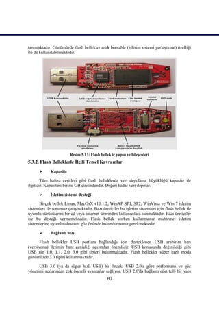 60
tanımaktadır. Günümüzde flash bellekler artık bootable (iĢletim sistemi yerleĢtirme) özelliği
ile de kullanılabilmektedir.
Resim 5.13: Flash bellek iç yapısı ve bileĢenleri
5.3.2. Flash Belleklerle Ġlgili Temel Kavramlar
 Kapasite
Tüm hafıza çeĢitleri gibi flash belleklerde veri depolama büyüklüğü kapasite ile
ilgilidir. Kapasitesi birimi GB cinsindendir. Değeri kadar veri depolar.
 ĠĢletim sistemi desteği
Birçok bellek Linux, MacOsX v10.1.2, WinXP SP1, SP2, WinVista ve Win 7 iĢletim
sistemleri ile sorunsuz çalıĢmaktadır. Bazı üreticiler bu iĢletim sistemleri için flash bellek ile
uyumlu sürücülerini bir cd veya internet üzerinden kullanıcılara sunmaktadır. Bazı üreticiler
ise bu desteği vermemektedir. Flash bellek alırken kullanmanız muhtemel iĢletim
sistemlerine uyumlu olmasını göz önünde bulundurmanız gerekmektedir.
 Bağlantı hızı
Flash bellekler USB portlara bağlandığı için desteklenen USB arabirim hızı
(versiyonu) iletimin bant geniĢliği açısından önemlidir. USB konusunda değinildiği gibi
USB nin 1.0, 1.1, 2.0, 3.0 gibi tipleri bulunmaktadır. Flash bellekler süper hızlı moda
günümüzde 3.0 tipini kullanmaktadır.
USB 3.0 (ya da süper hızlı USB) bir önceki USB 2.0′a göre performans ve güç
yönetimi açılarından çok önemli avantajlar sağlıyor. USB 2.0′da bağlantı dört telli bir yapı
 