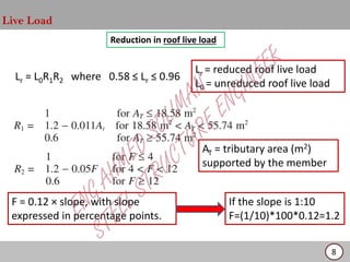 DEAD LOAD AND LIVE LOAD AND CRANELOAD ACCORDING TO ASCE | PDF