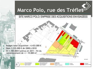 Budget total acquisition : 4.433.000 € Dont 3.333.000 € de 2008 à 2010 Et 1.100.000 € prévus en 2011 : fin du remembrement de +/- 19.000 m² Marco Polo, rue des Trèfles 