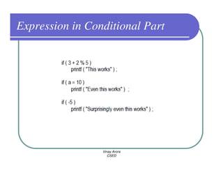 Expression in Conditional Part




                 Vinay Arora
                    CSED
 