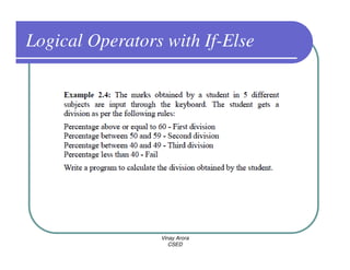 Logical Operators with If-Else




                 Vinay Arora
                    CSED
 