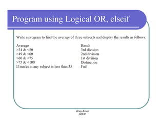 Program using Logical OR, elseif




                 Vinay Arora
                    CSED
 